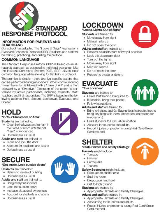 image of the SRP Handbook